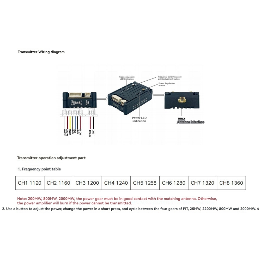 Fpv Drone Transmitter - AS96-1.2G 2W VTX 8CH 2000Mw เครื่องส่งสัญญาณวิดีโอ