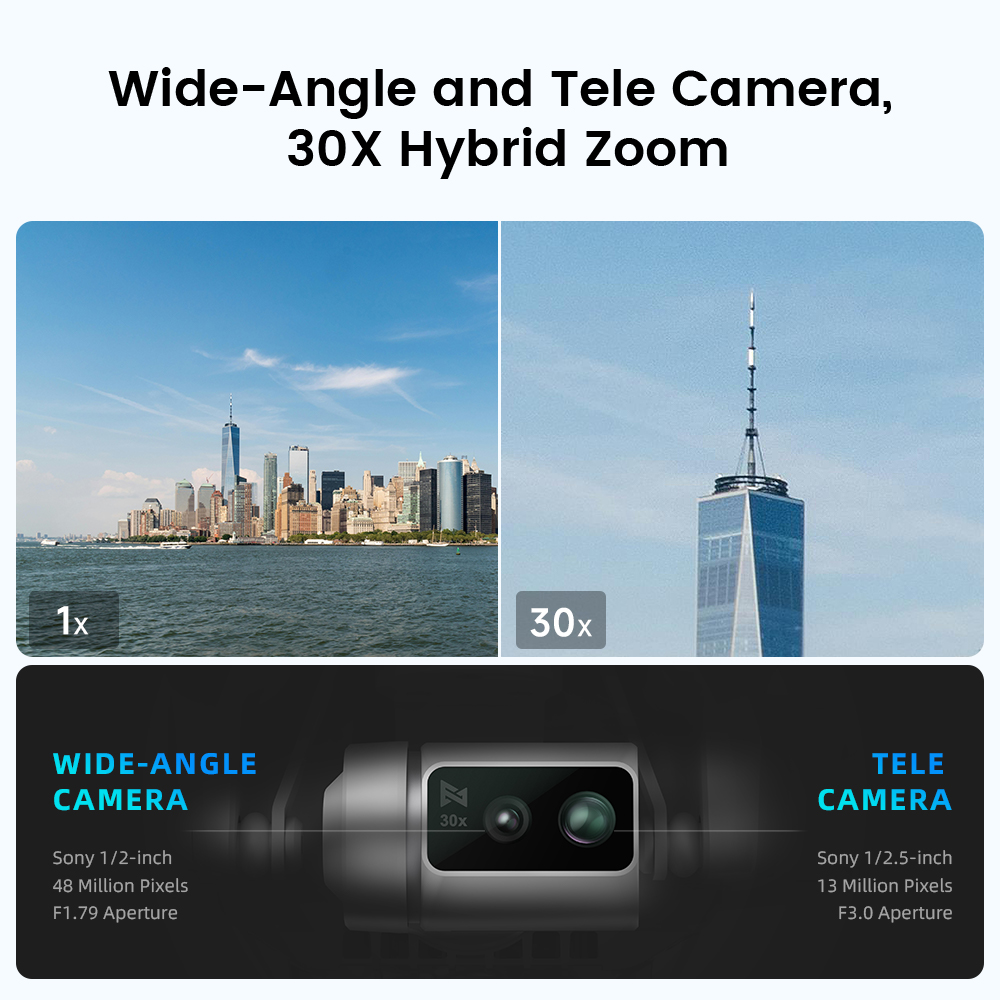 โดรน FIMI X8 Tele Max รุ่นใหม่ - Dji Drone Mini 4 Pro บทวิจารณ์และราคา